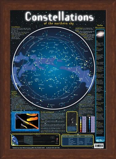 Framed Framed Constellations of the Northern Sky - Stellar Map